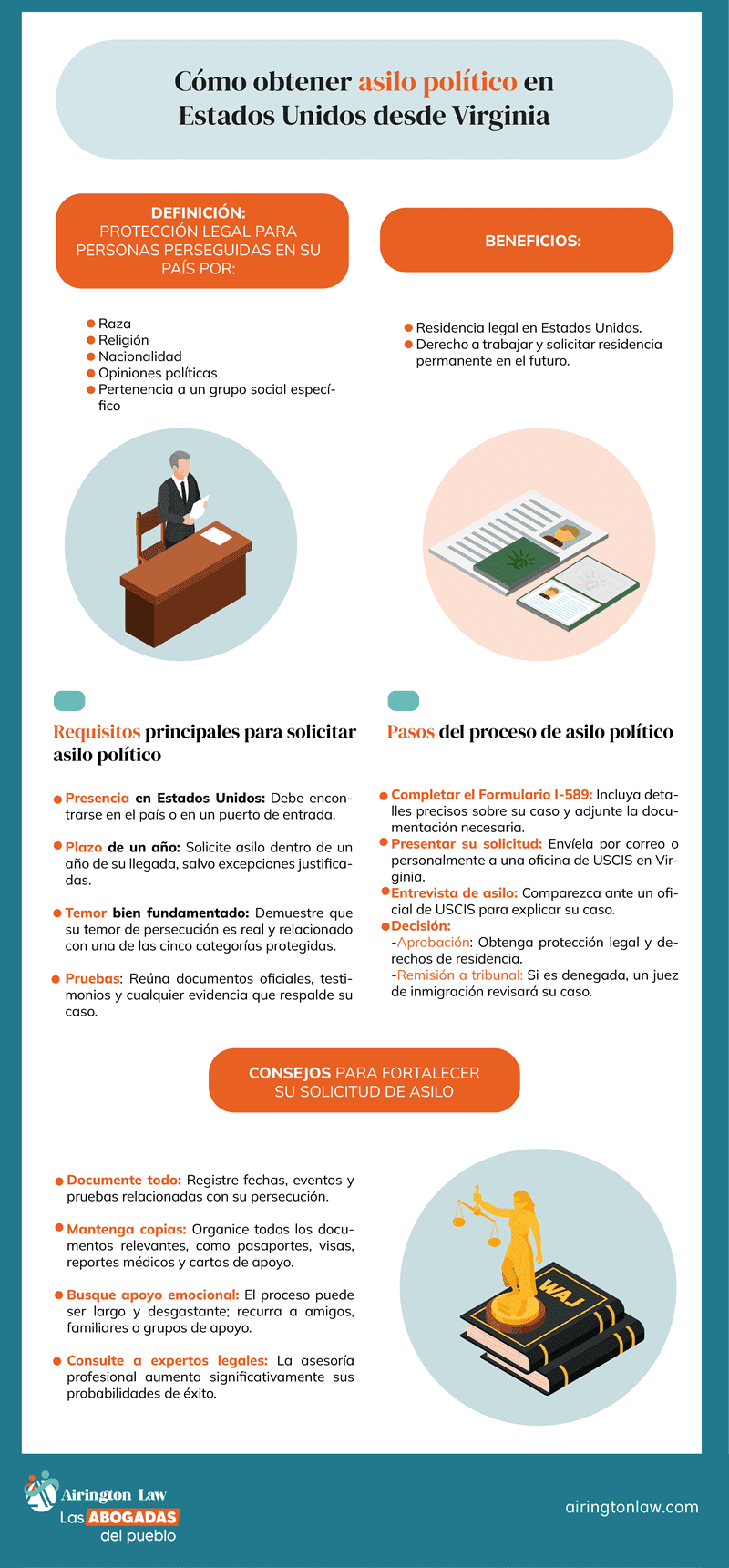 Cómo Solicitar Asilo Político en Estados Unidos: Proceso Paso a Paso 2026