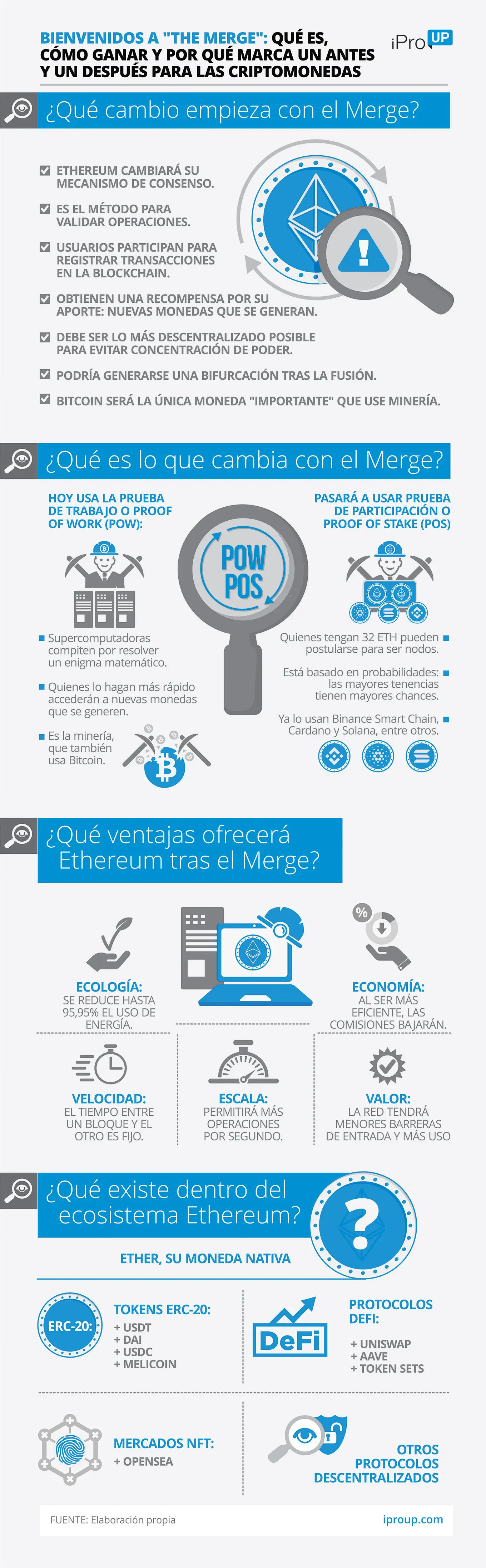 Ethereum 3.0 The Scourge: la actualizacion que redefine la