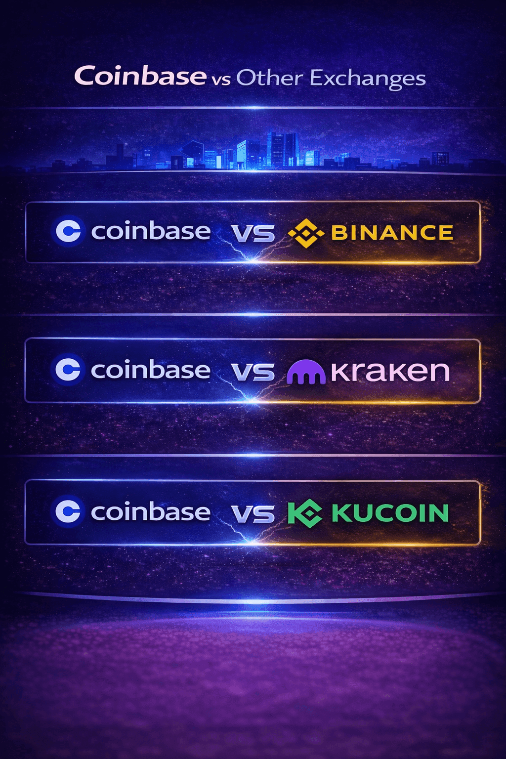 Kraken vs Binance vs Coinbase: Comparativa Completa de los 3 Mayores Exchanges