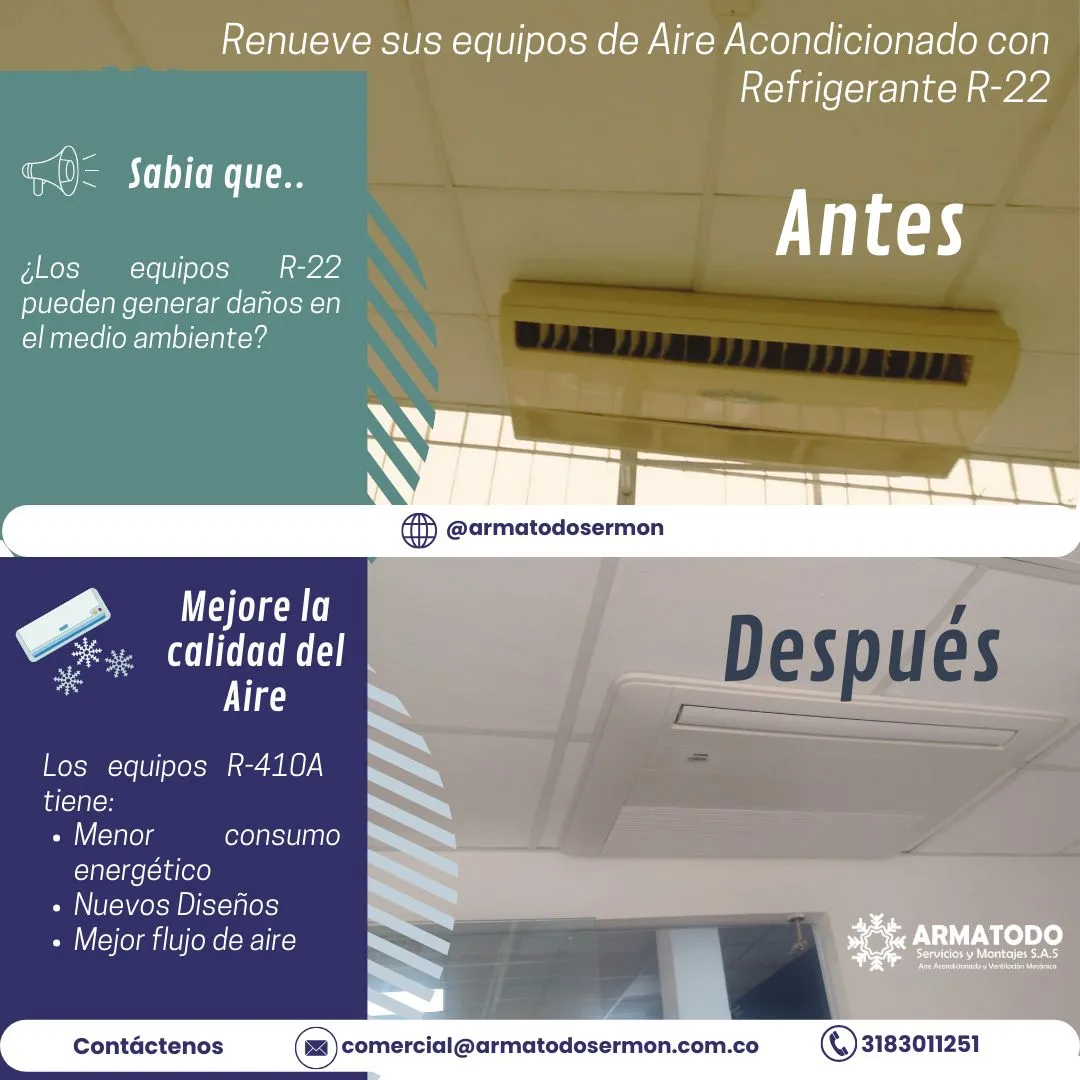 Los principales fabricantes de aire acondicionado están preocupados ahora que este nuevo refrigerador de aire económico ha golpeado el mercado.