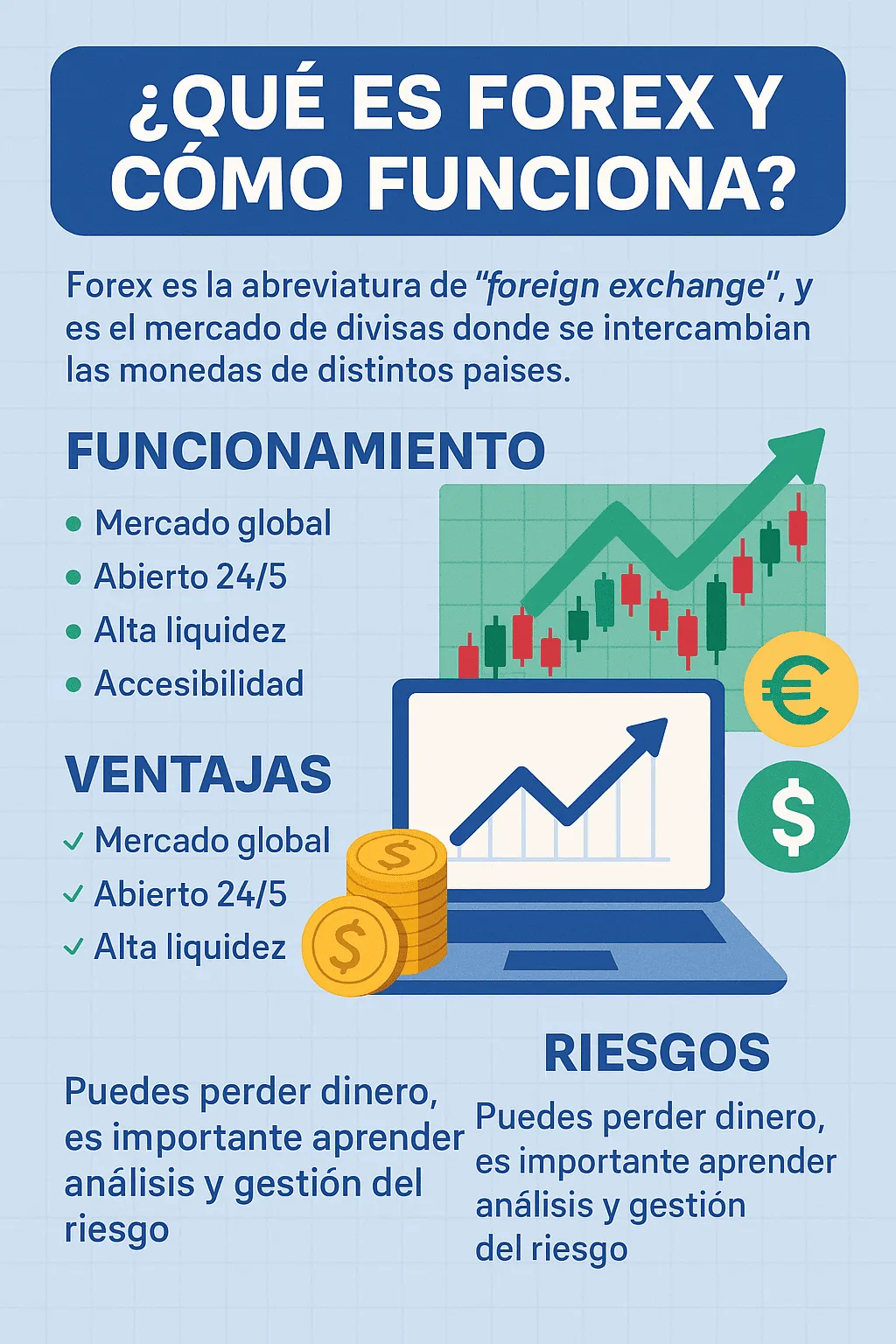 ¿Qué es Forex? | ¿Qué es el corredor de divisas? revisión bdswiss