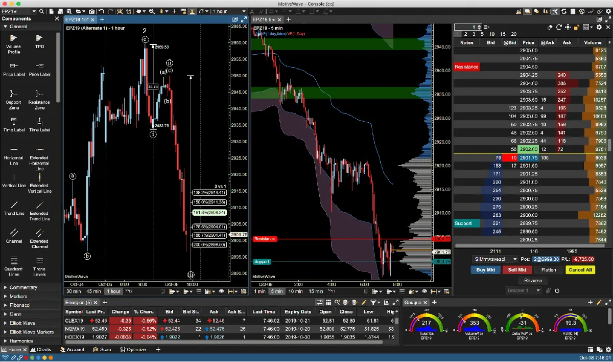software de Forex ¿Qué broker de Forex ofrece el mejor?