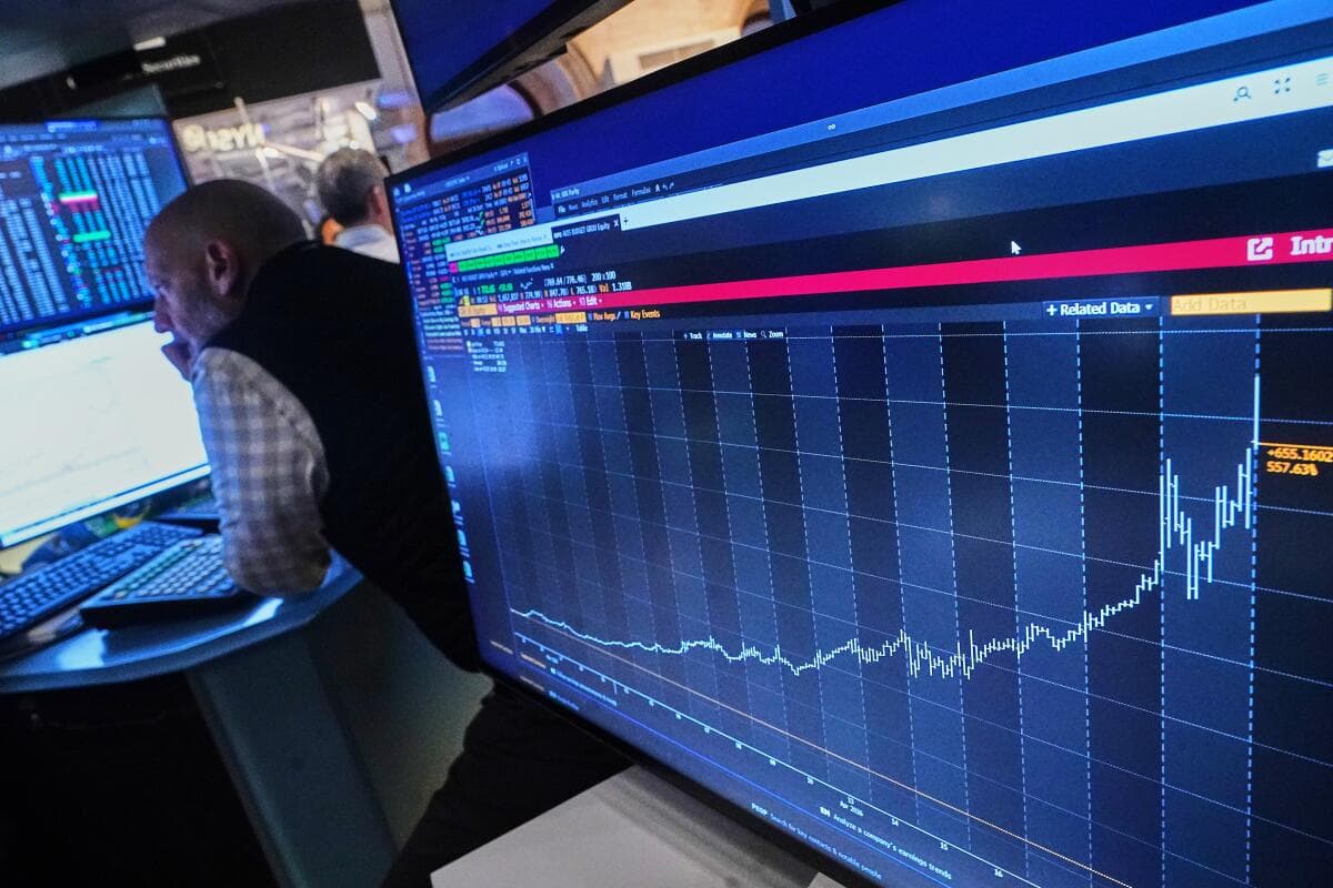 S&P 500 en 7.137 Puntos y Nasdaq Sube 1.64%: Análisis de Wall Street Abril 2026